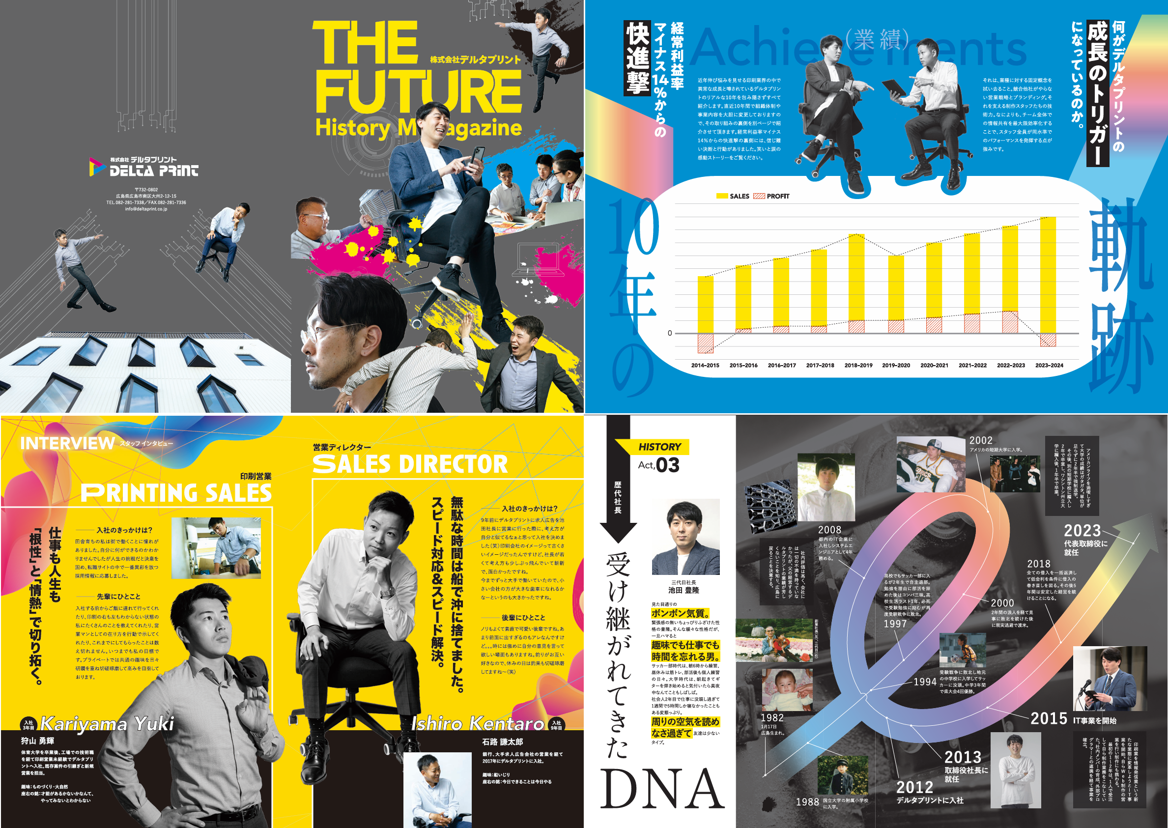 新サービス 『 THE FUTURE 』 リリース 画像